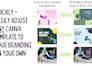 set up your canva brand kit